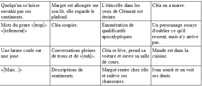 Repaire Martins - Page 2 Captur10