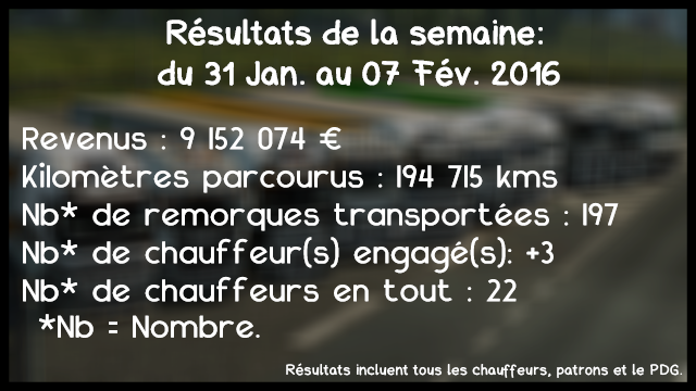 Résultats semaine du 31 au 07 jan/fèv 2016 Rysult33