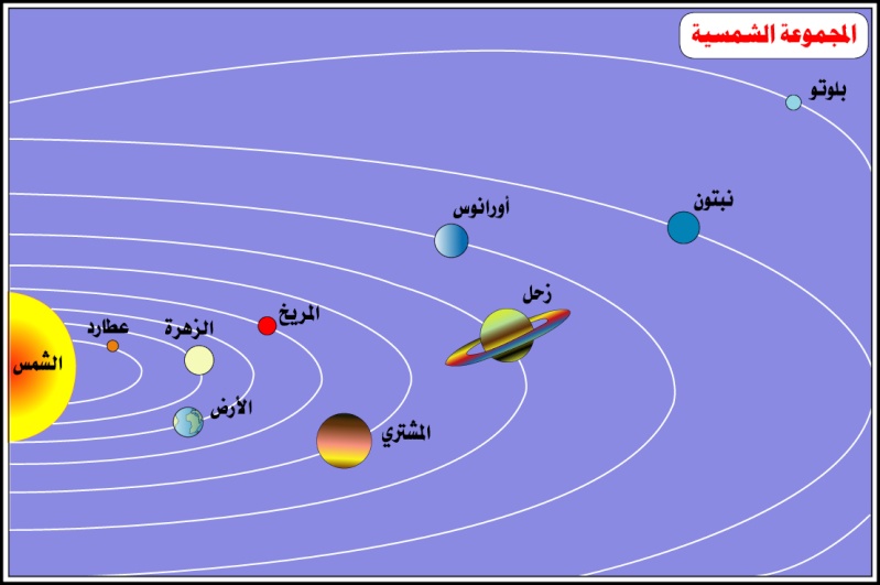 الكون المفهوم والمكونات 1_610