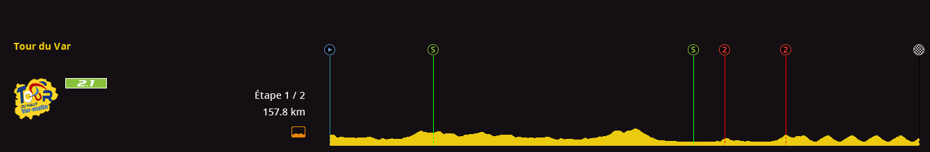 [Metàbase PCM2015] Vazquez : Objectif champion !! - Page 7 Parcou22