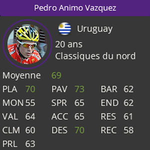 [Metàbase PCM2015] Vazquez : Objectif champion !! - Page 4 Vazque10