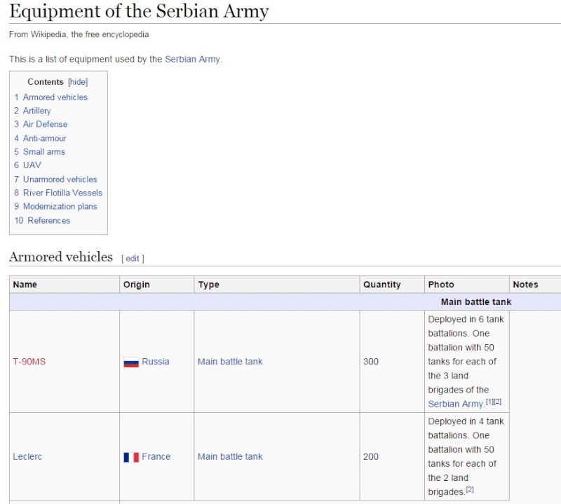 Serbian Armed Forces - Page 2 Lecler10