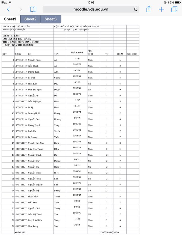 Điểm thực tập Đông Dược (Tổ 1 + 2) 610