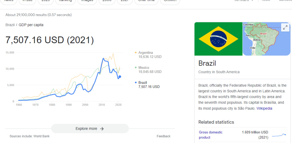 Užas: BRICS priprema novosti koje će šokirati svijet - Page 2 Brazil10