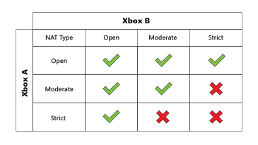 Forum Rules B121e910