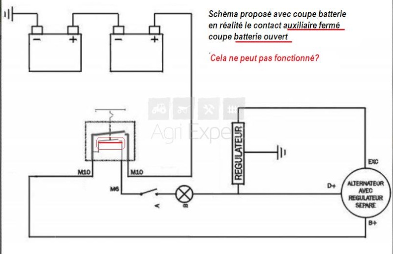Raccordement coupe batterie au négatif plus installation