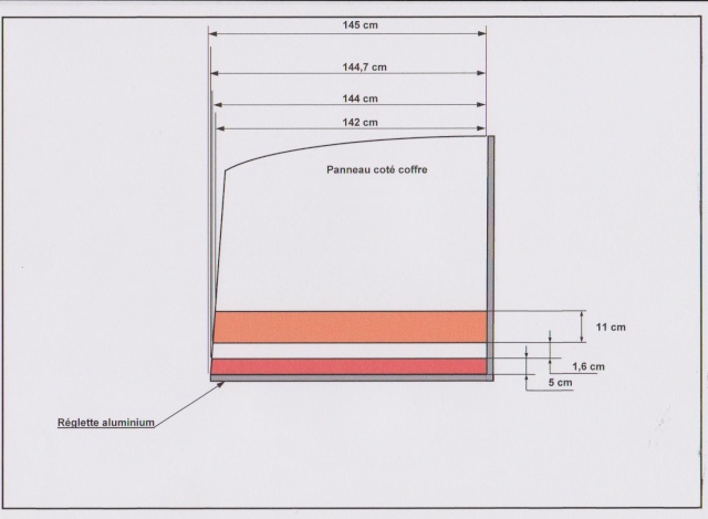 Adhésifs pour nos Rapavanes... petit sondage... - Page 2 Pannea13