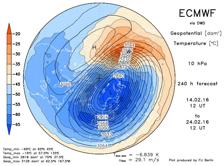 sotto runnite acuta, modelli Live inverno 2016 - Pagina 13 Ecmwf124