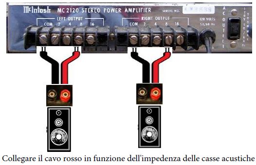 aiuto collegamenti mcintosh Ult10