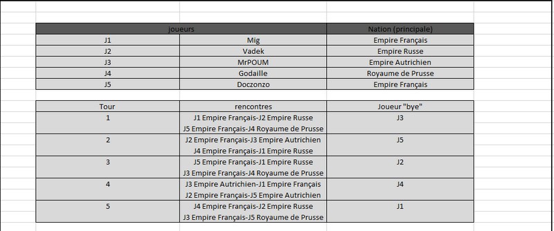 Tactique 1814 à Seclin : les retours et vos projets d'améliorations  Tablea10