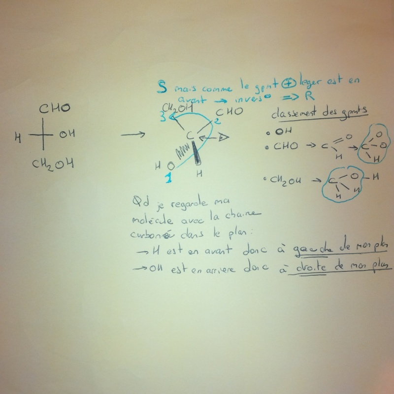 Concours blanc UE1 2014/2015 - Q4 (chimie) Img_2010