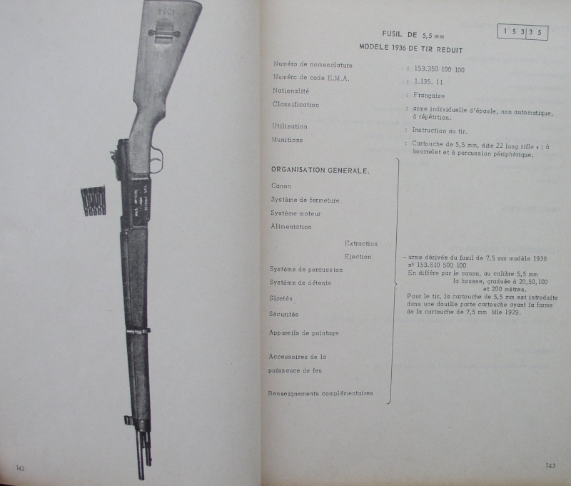 catalogue répertoire des armes légères et affuts en service dans l'armée française MAT 1191 1614