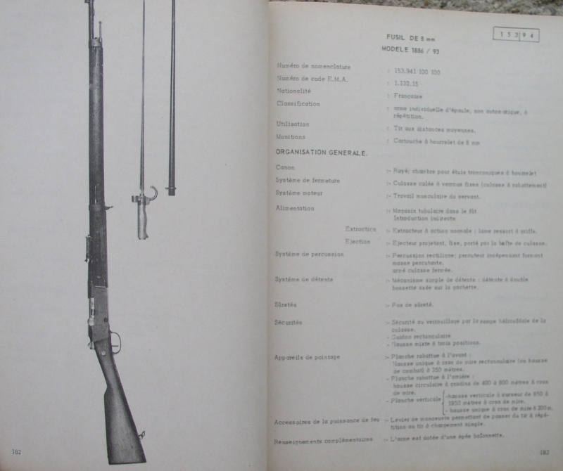 catalogue répertoire des armes légères et affuts en service dans l'armée française MAT 1191 1912