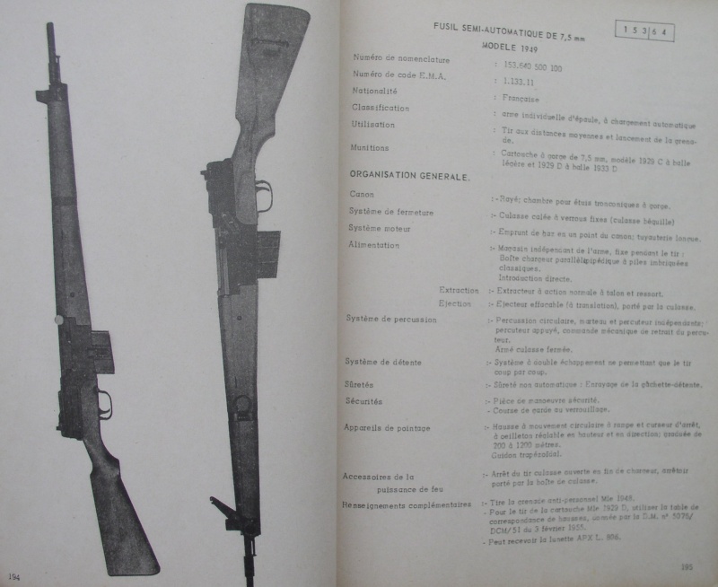 catalogue répertoire des armes légères et affuts en service dans l'armée française MAT 1191 2112