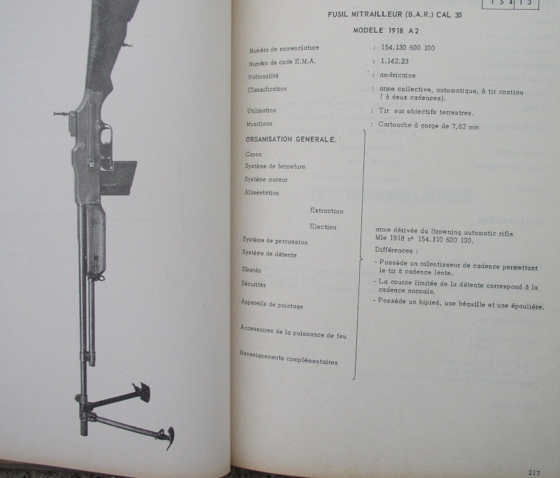 catalogue répertoire des armes légères et affuts en service dans l'armée française MAT 1191 2613