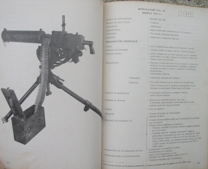 catalogue répertoire des armes légères et affuts en service dans l'armée française MAT 1191 3012