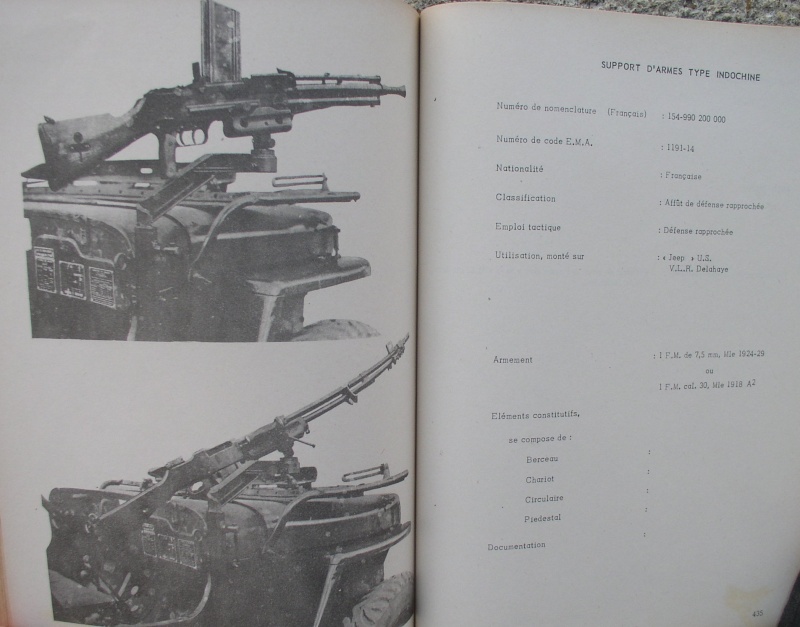 catalogue répertoire des armes légères et affuts en service dans l'armée française MAT 1191 3512