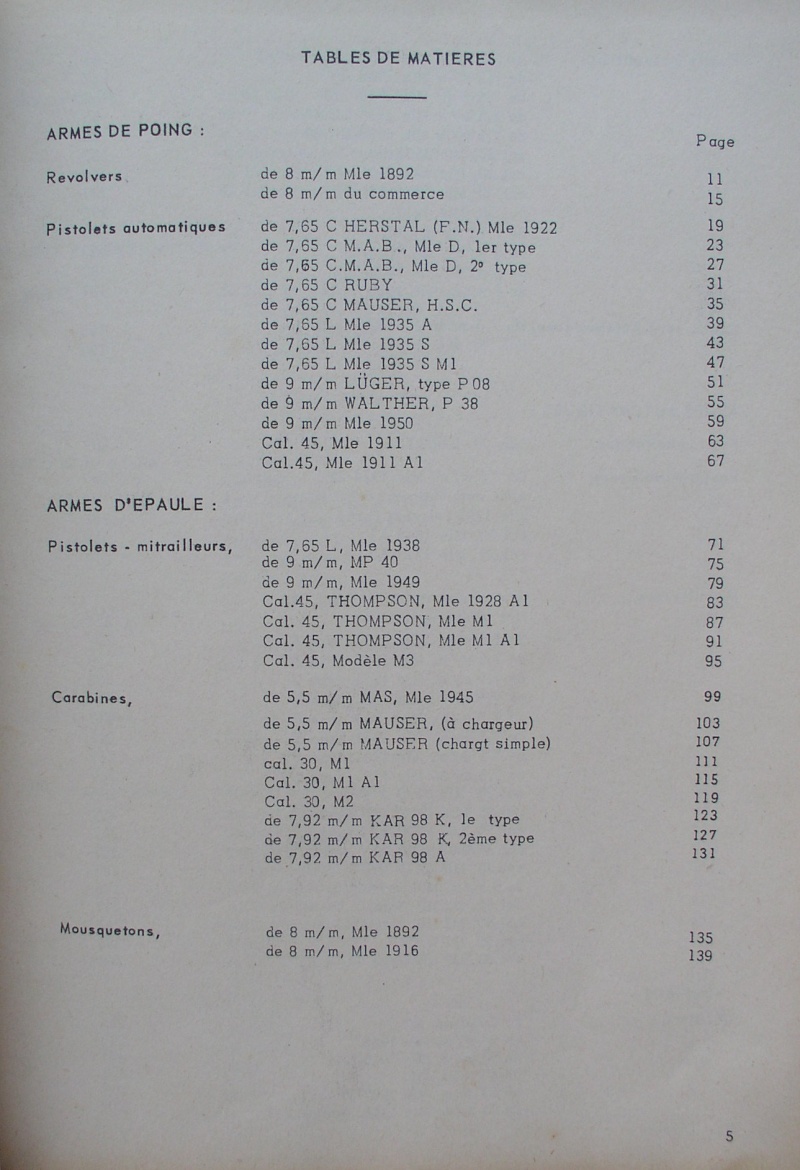 catalogue répertoire des armes légères et affuts en service dans l'armée française MAT 1191 A11