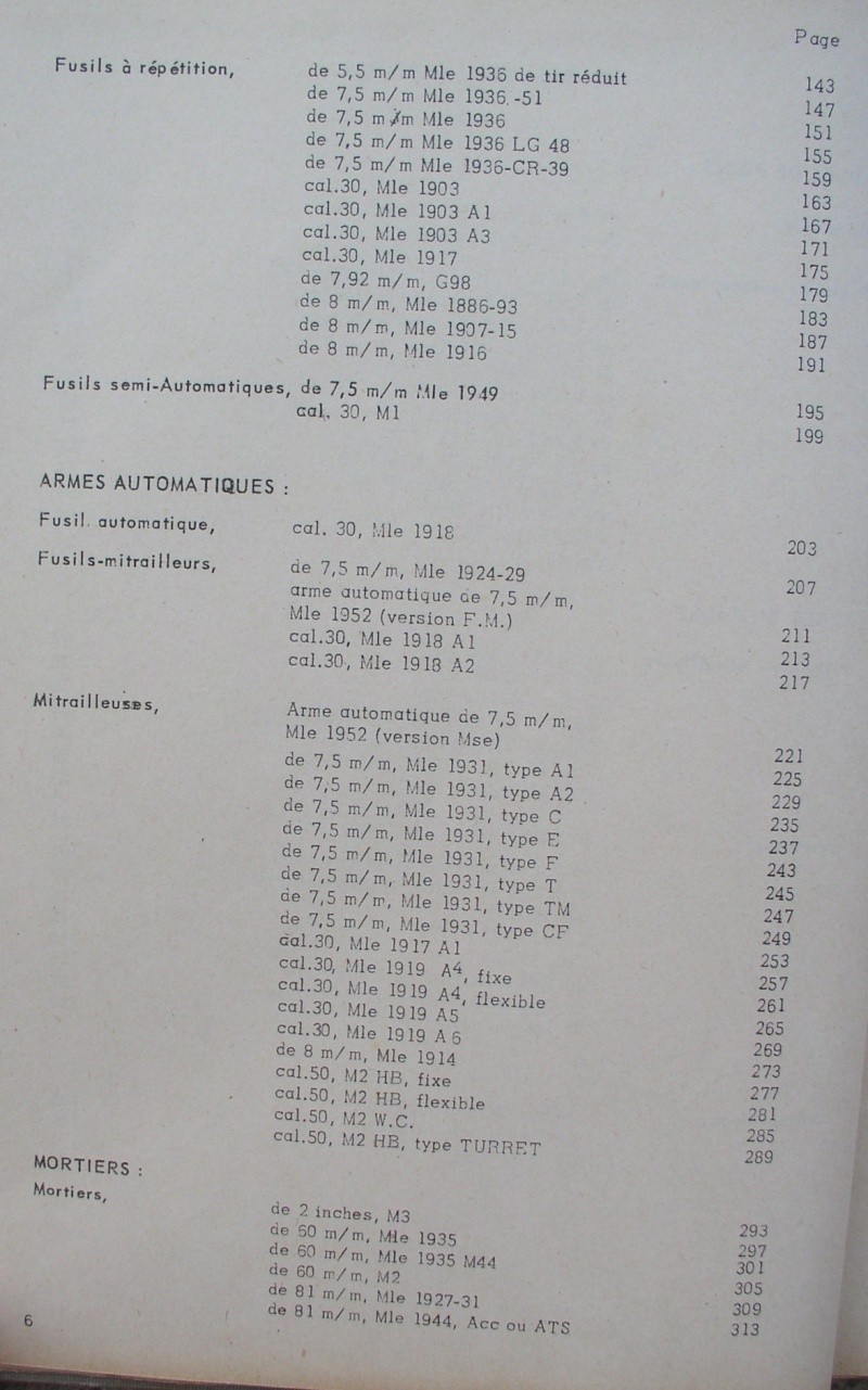 catalogue répertoire des armes légères et affuts en service dans l'armée française MAT 1191 B11