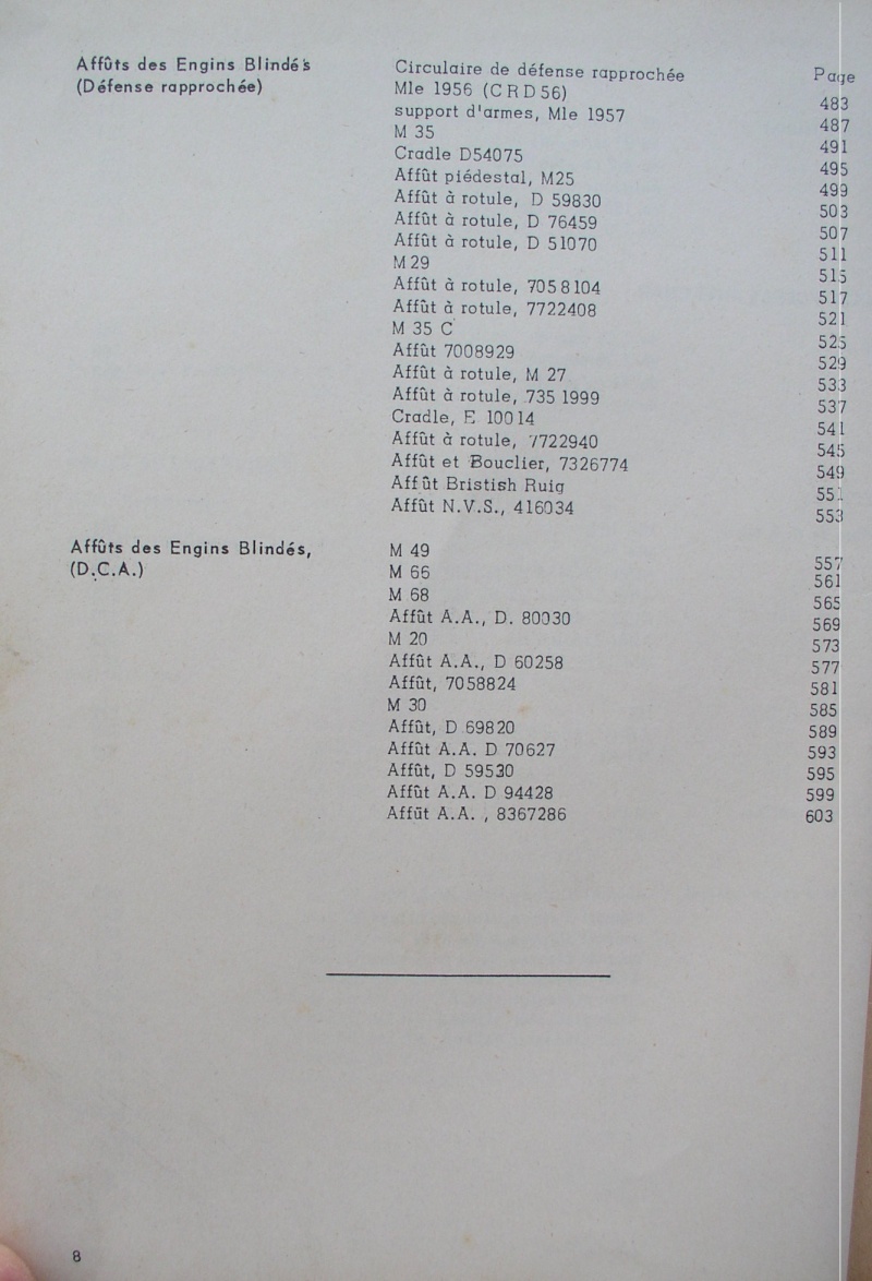 catalogue répertoire des armes légères et affuts en service dans l'armée française MAT 1191 D10