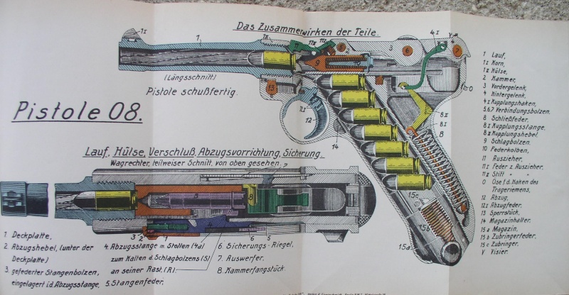 Livre sur l'équipement et l'armement de la police allemande de KARL FISCHER 1941 P1010023