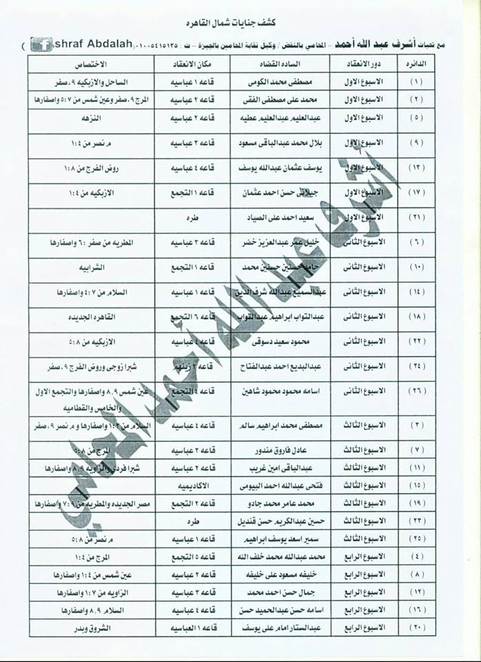 مقار وعناوين محاكم القاهرة والجيزة حسب اخر تعديلات 2015 قابله للنسخ  Oa_710