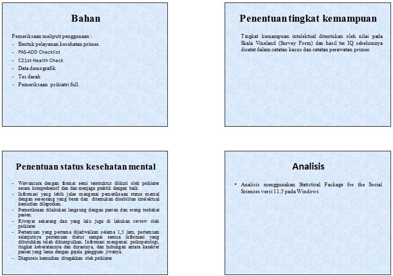 Journal ReadingMental ill-health in adults with intellectualdisabilities: prevalence and associated factors Captur13