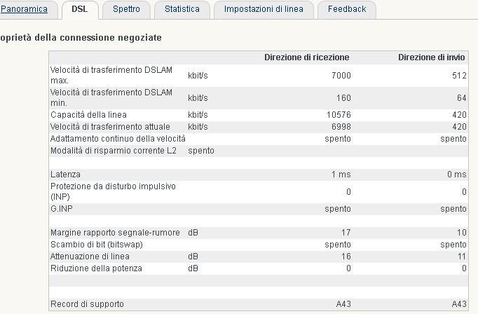 FritzBox 3272 e pene dell'inferno con Infostrada. Chi mi aiuta? Cattur10