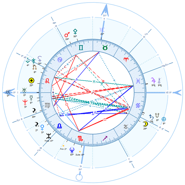 Médiumnité Theme_17