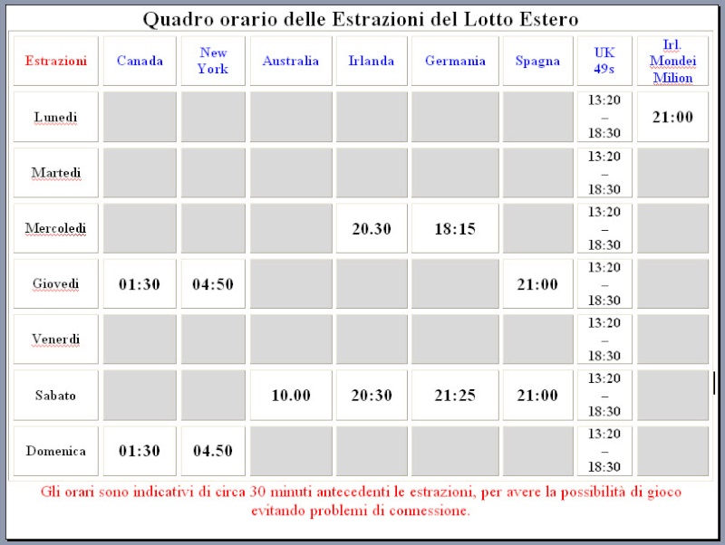 Quadro orario estrazioni lotto internazionale Plinin10