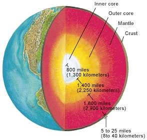 Geocentricity is Scientific, Heliocentricity is a Lie! Gooy_c10