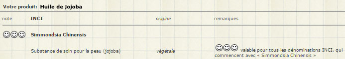 Après rasages "alternatifs" vraiment sains ? Jojoba10
