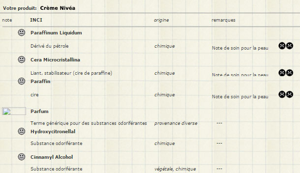 Après rasages "alternatifs" vraiment sains ? Nivea_11