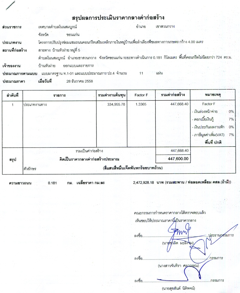 ซ่อมแซม/ปรับปรุงถนนภายในหมู่บ้านเพื่อลำเลียงพืชผลทางการเกษตร  บ้านหัวฝาย  หมู่ที่ 5  ตำบลโนนสมบูรณ์  อำเภอเขาสวนกวาง  จังหวัดขอนแก่น 123