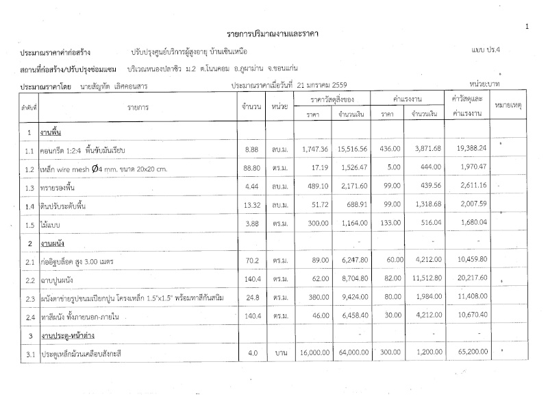 โครงการปรับปรุงศูนย์บริการผู้สูงอายุ บ้านเซินเหนือ  หมู่ที่ 2  ตำบลโนนคอม อำเภอภูผาม่าน  จังหวัดขอนแก่น 221