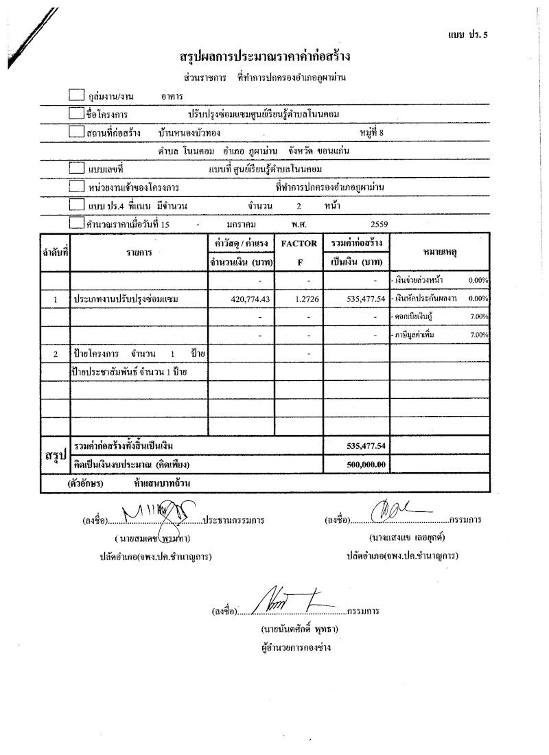 โครงการปรับปรุงซ่อมแซมศูนย์เรียนรู้ตำบลโนนคอม  บ้านหนองบัวทอง หมู่ที่ 8 ตำบลโนนคอม อำเภอภูผาม่าน จังหวัดขอนแก่น 410