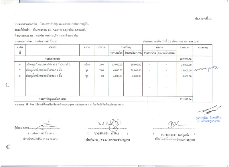 โครงการปรับปรุงซ่อมแซมระบบประปาหมู่บ้าน บ้านสองคอน หมู่ที่ 3 ตำบลนาฝาย อำเภอภูผาม่าน จังหวัดขอนแก่น 416