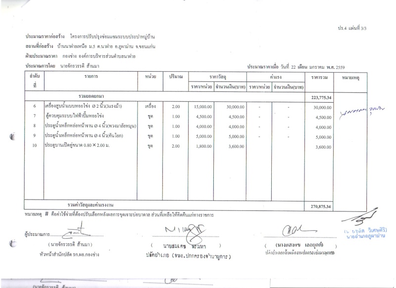 โครงการปรับปรุงซ่อมแซมระบบประปาหมู่บ้าน  บ้านนาฝายเหนือ  หมู่ที่ 5 ตำบลนาฝาย อำเภอภูผาม่าน จังหวัดขอนแก่น 417