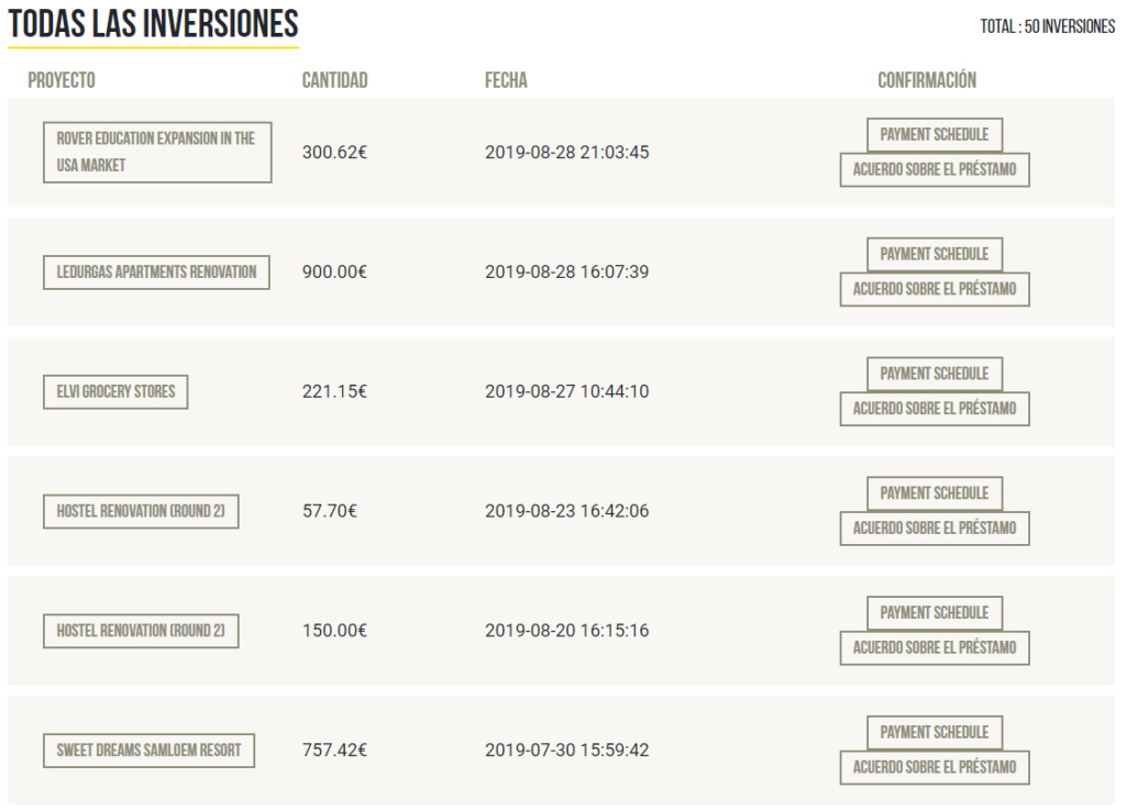 ATENCION +1% de Cashback en Crowdestor en stand by - Página 2 Sin_tz85