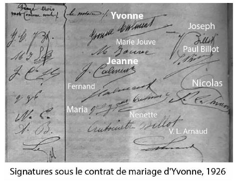 AUTHENTICITÉ DE L'ÂGE DE JEANNE CALMENT - Page 3 Sign_y10