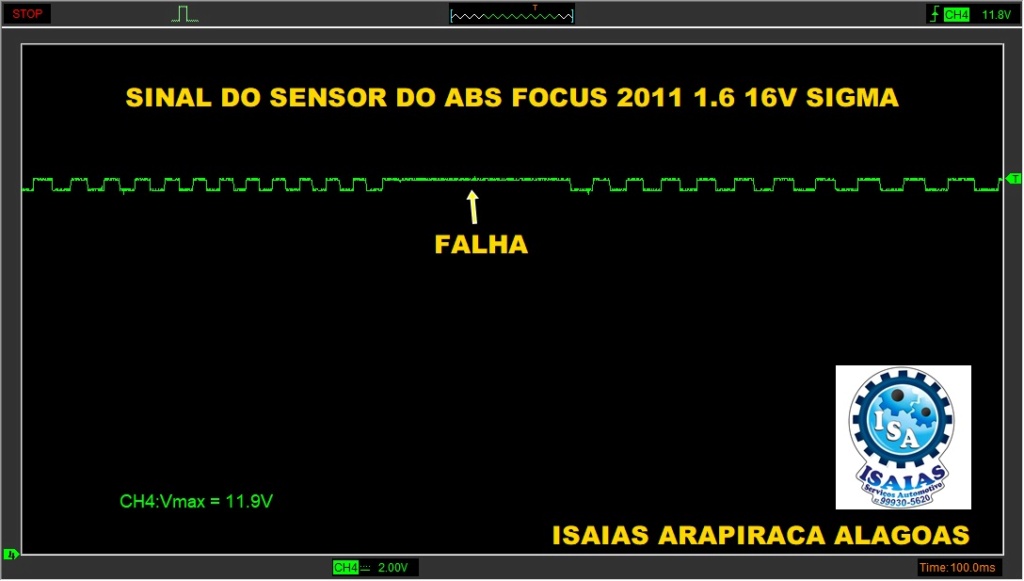 sinal - FALHA NO SINAL DO ABS FOCUS Abs_fo10