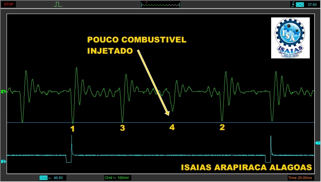 Injetor do cilindro 4 com problema (VISITE O CANAL ISAIAS SERVIÇOS AUTOMOTIVO)  Bico_c11