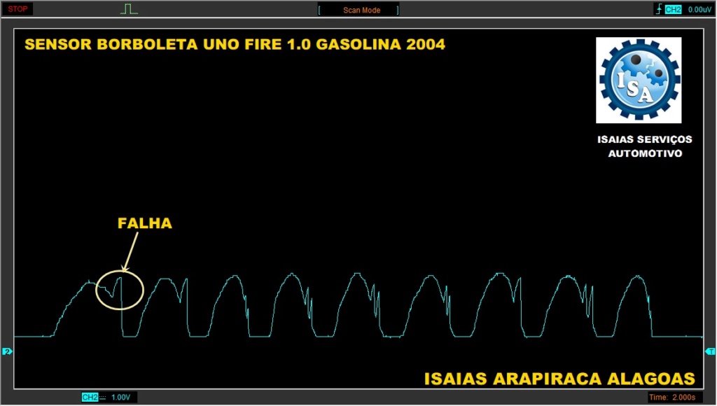 sensor - SENSOR DA BORBOLETA Borbol10