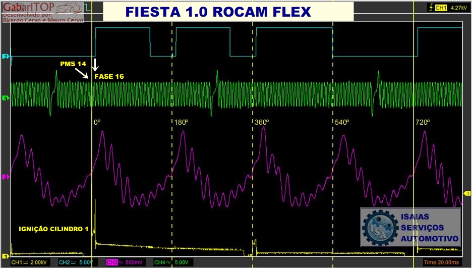 FIESTA 1.0 8V 2010 FLEX ROCAM Fiesta14