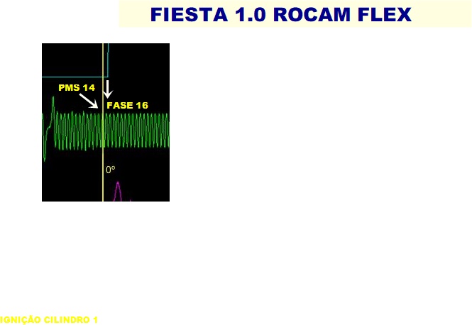 fiesta - FIESTA 1.0 8V 2010 FLEX ROCAM Fiesta15