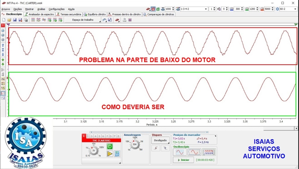 motor - TVC (Duvida desse diagnostico) Fox_nm12