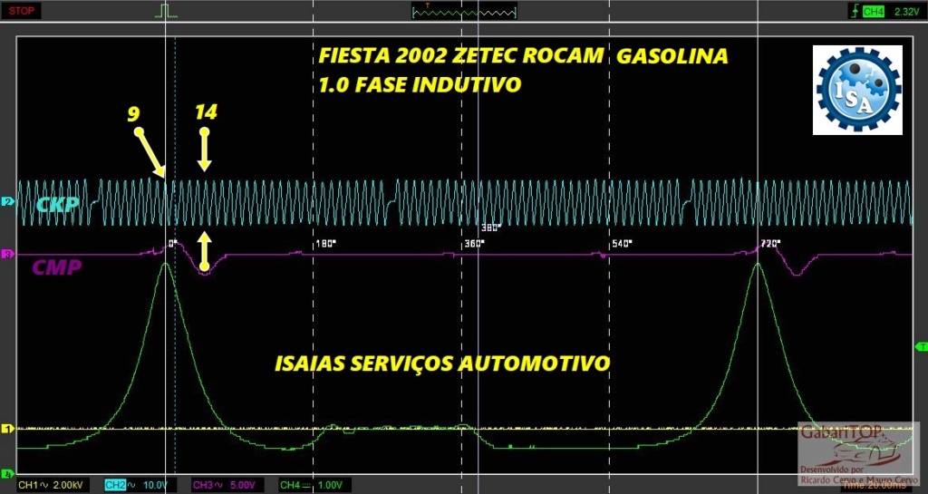 FIESTA 1.0  2002 GASOLINA ZETEC ROCAM FASE INDUTIVO  Gabari10