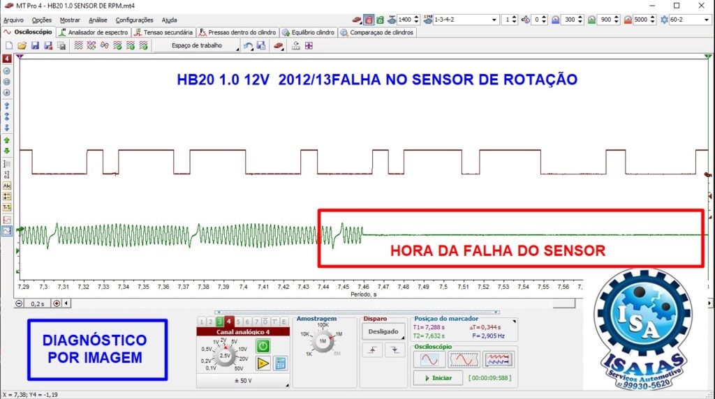 rotaçao - (VISITA O CANAL ISAIAS SERVIÇOS AUTOMOTIVO)  SENSOR DE ROTAÇÃO,FALHA EM TEMPO REAL Hb20_f10