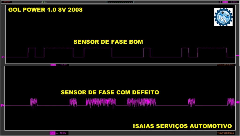 SENSOR DE FASE Sensor14