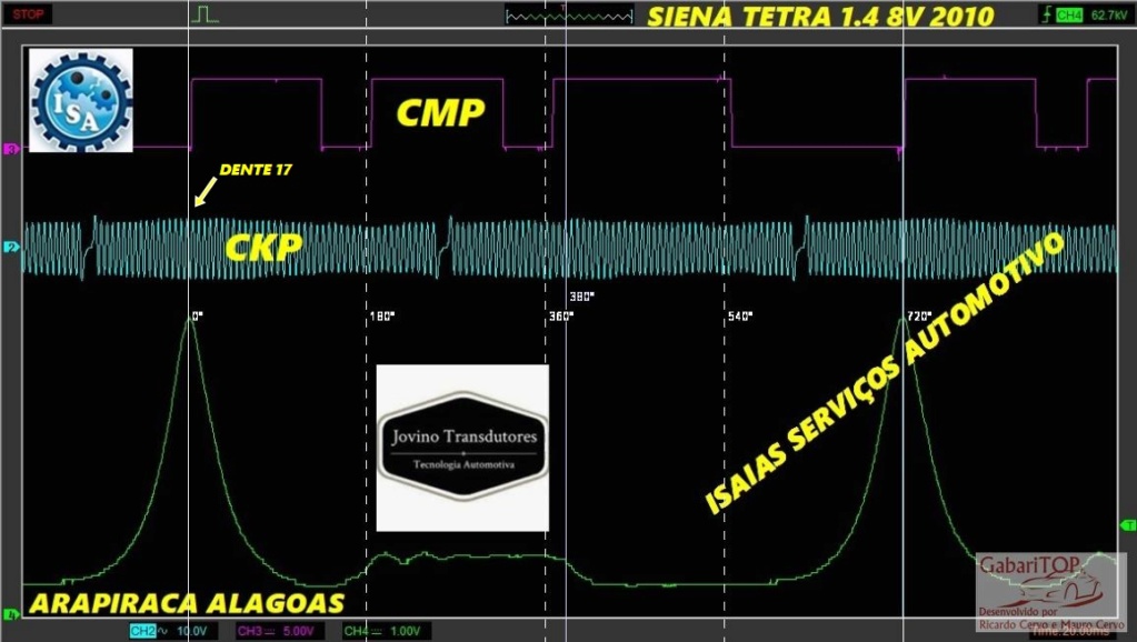 SIENA TETRA 1.4 2010 Siena10